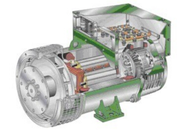 醴陵发电机内部结构图